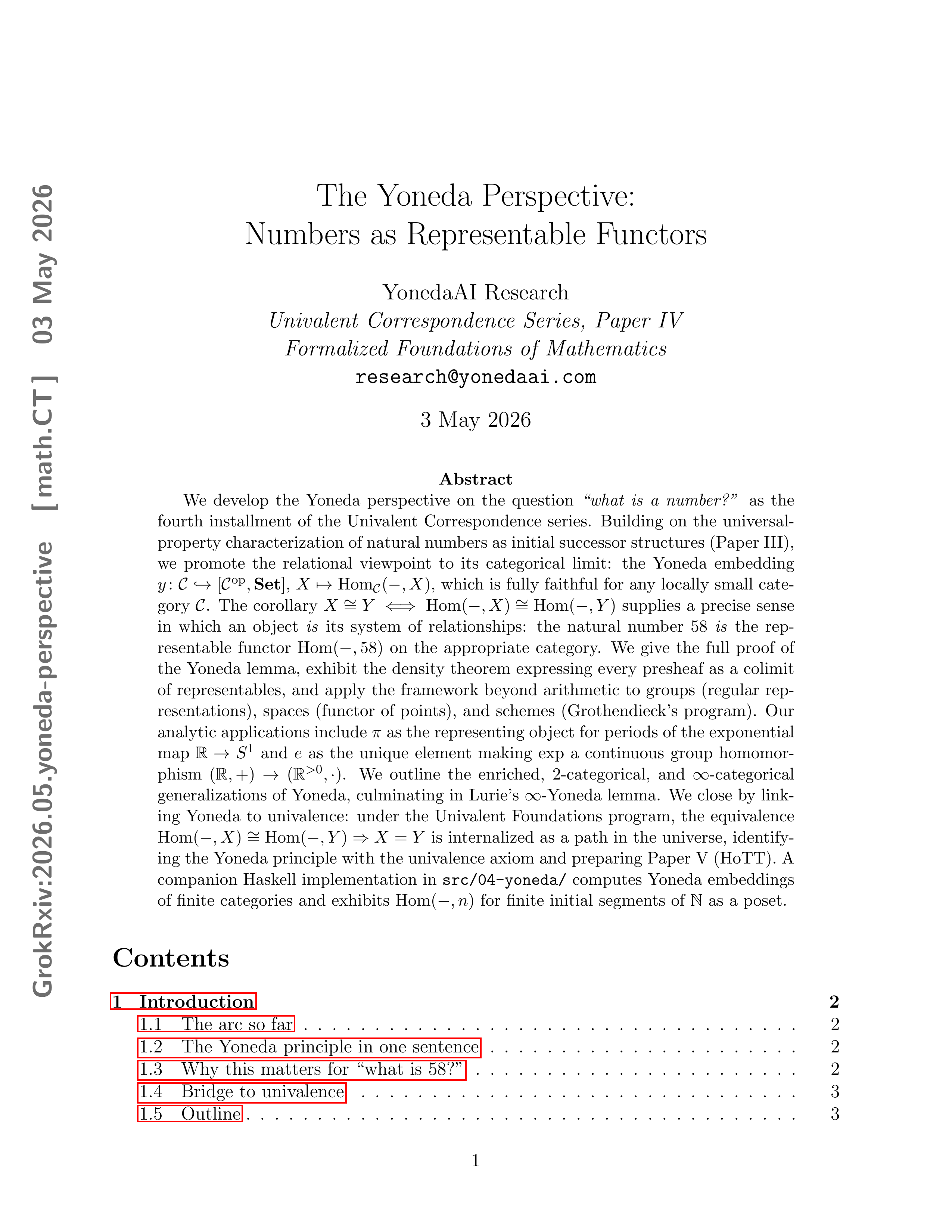 Cover for The Yoneda Perspective: Representable Functors